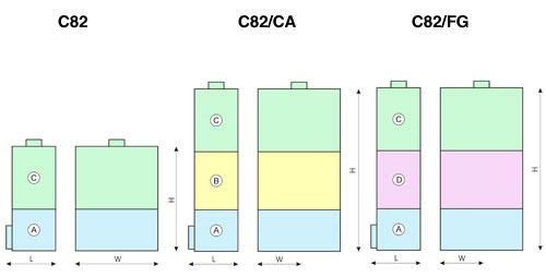 C82